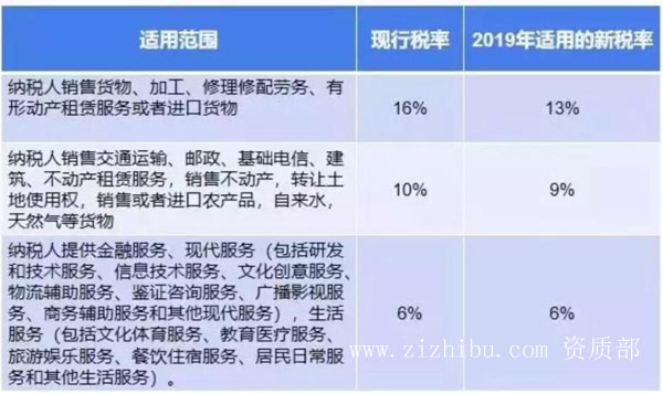 风暴官方网站图片