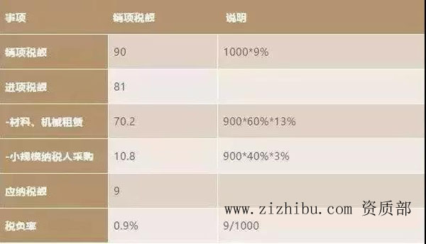 风暴官方网站图片
