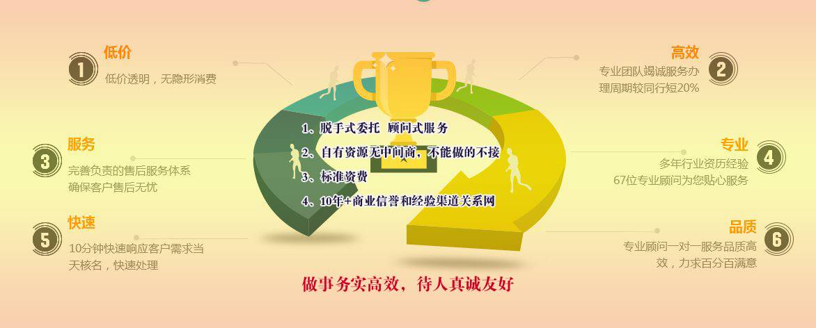 风暴官方网站图片